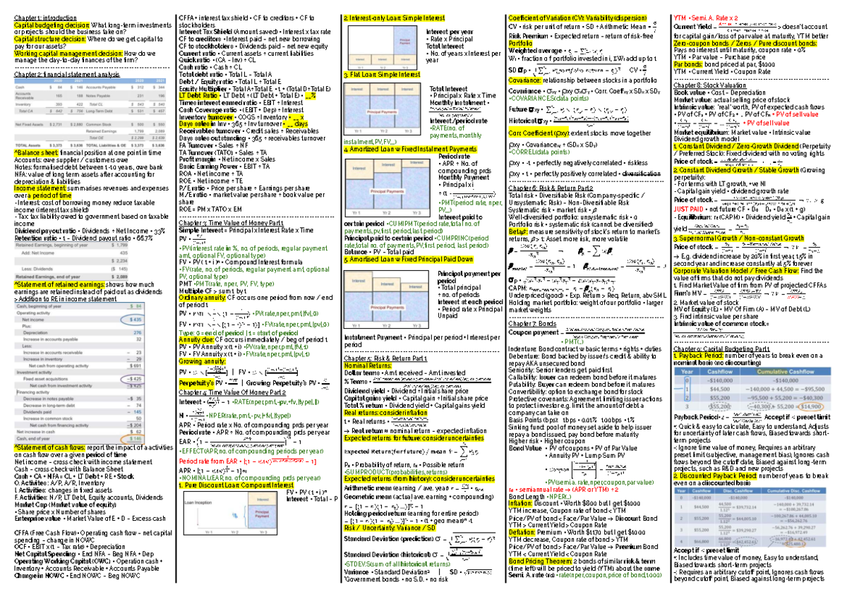 Fin2704 Final Exam Cheatsheet: Key Concepts in Financial Management ...