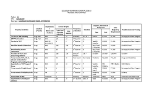 Bdrrm Plan Template copy Copy 2023 - Barangay Disaster Risk Reduction ...