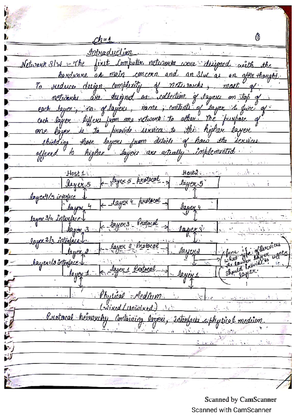 DCN Notes - 1 Introduction Network The first Computer networks were ...