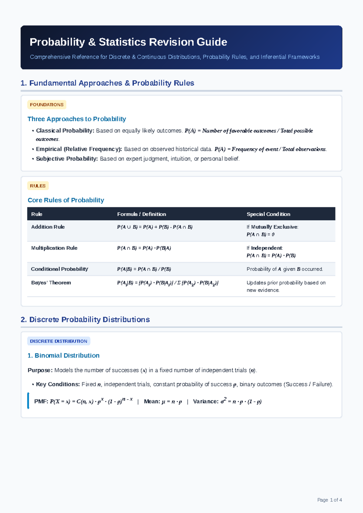 Probability and Statistics Revision Guide: Discrete & Continuous ...