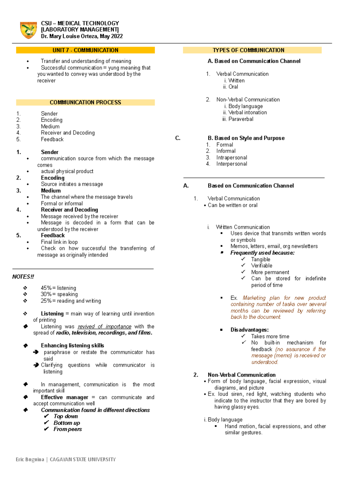 UNIT 7: Lab Management - Effective Communication Strategies - Studocu