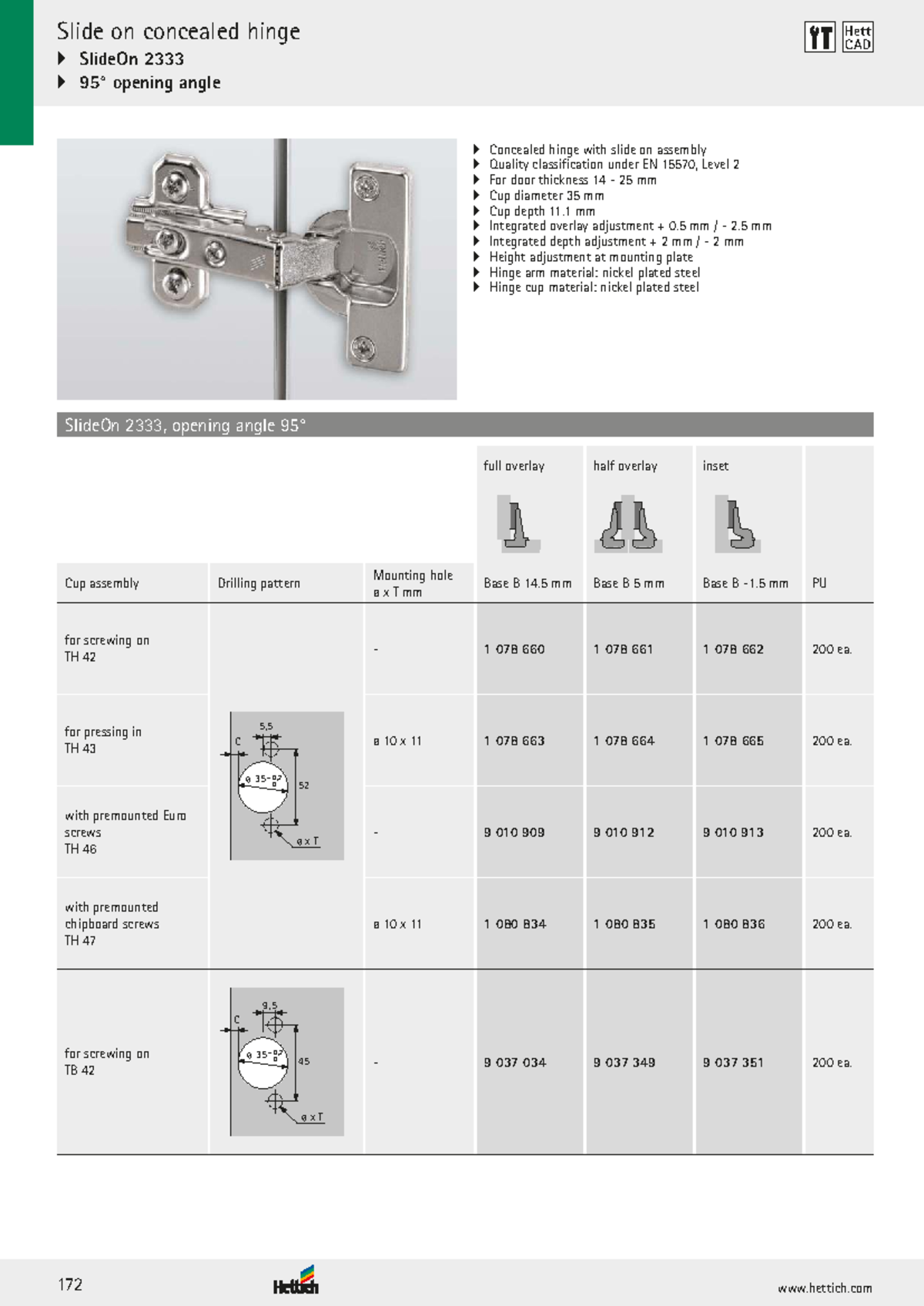 Slide on Concealed Hinge Hett CAD - Quality Class EN 15570 - Studocu