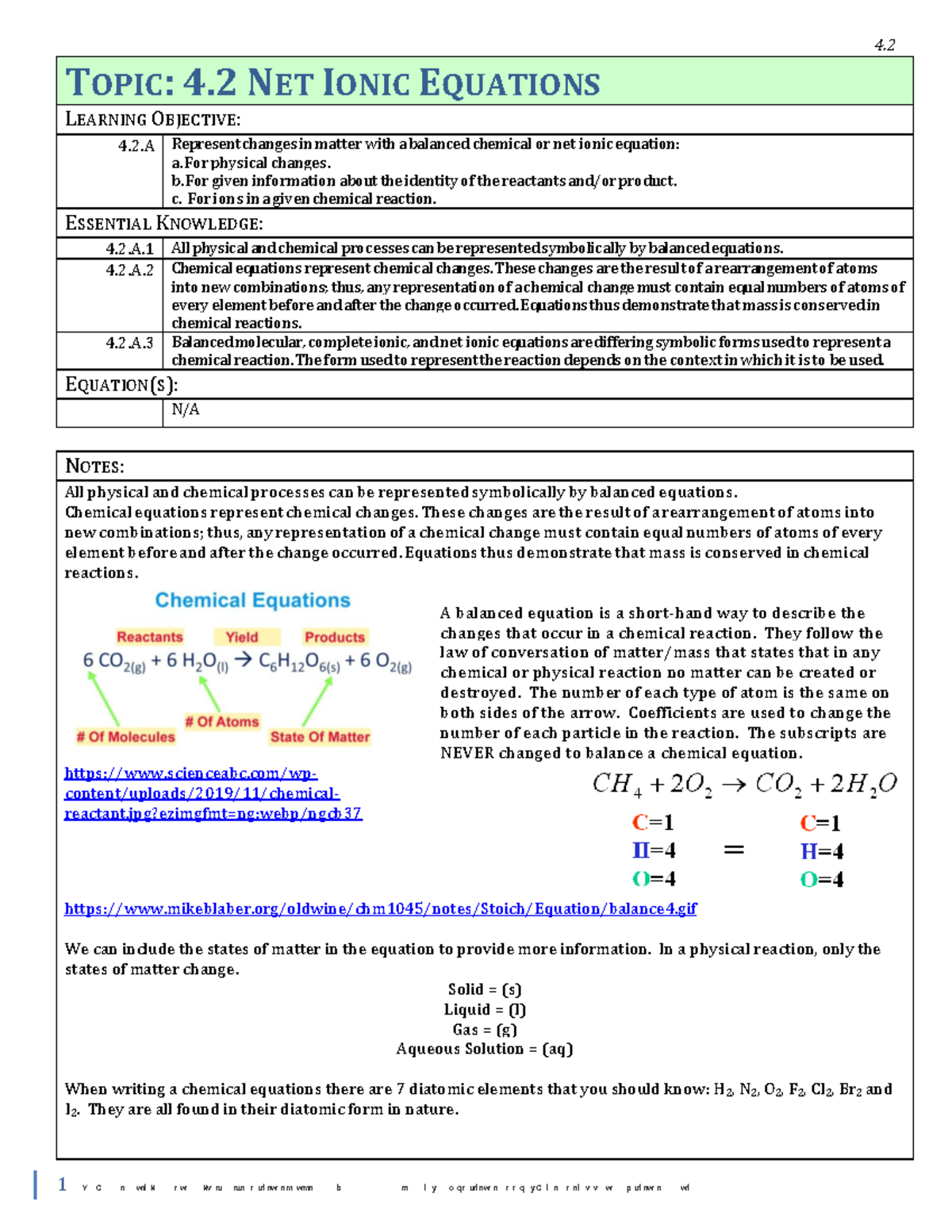 4.2 Net Ionic Equations: Understanding Chemical Changes and Balancing ...