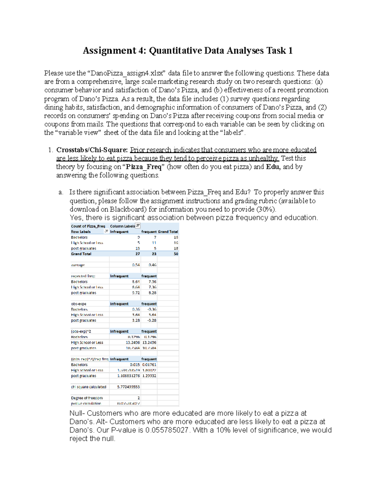 Assignment 4: Quantitative Data Analysis on Dano's Pizza Consumer ...