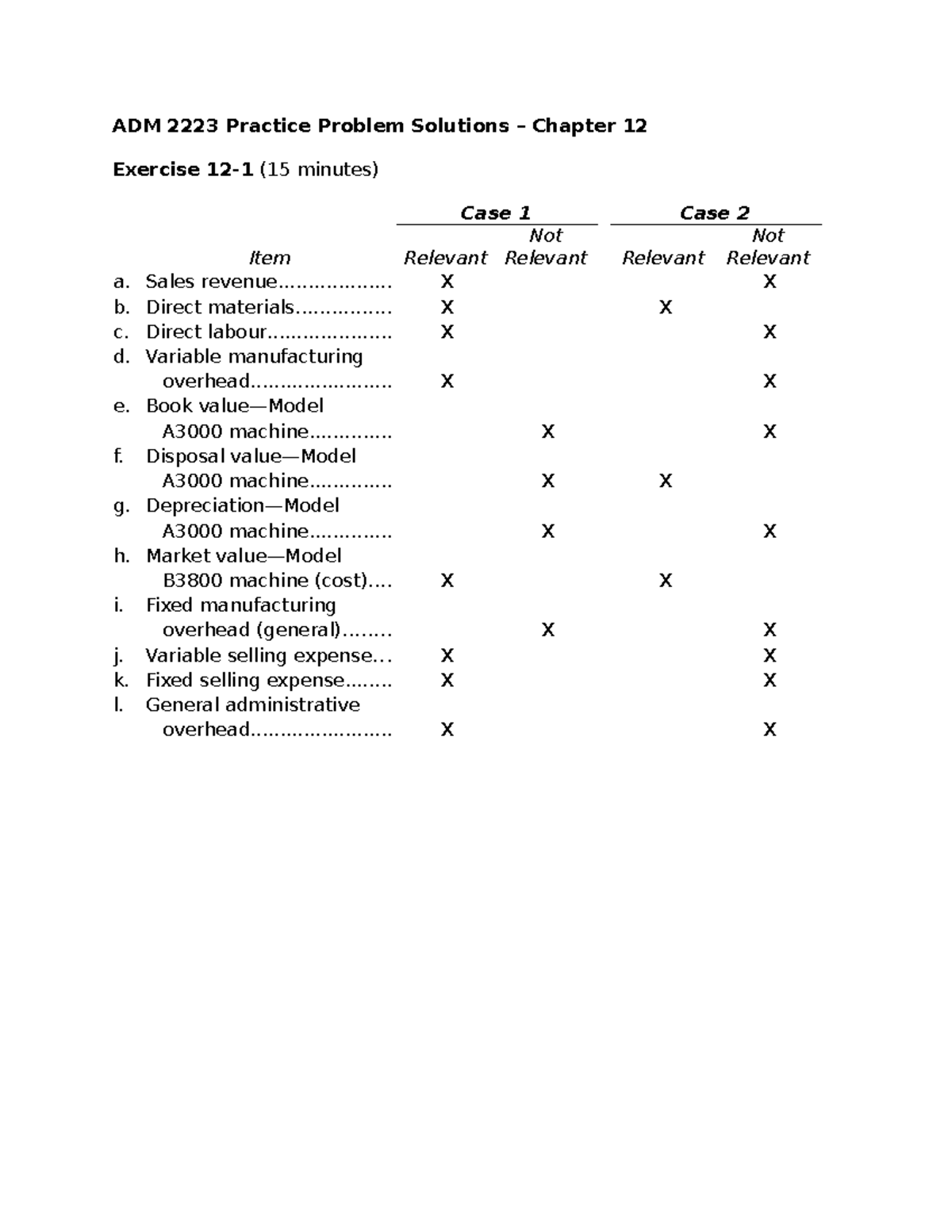 ADM Practice Problem Solutions: Chapter 12 Exercises Analysis - Studocu
