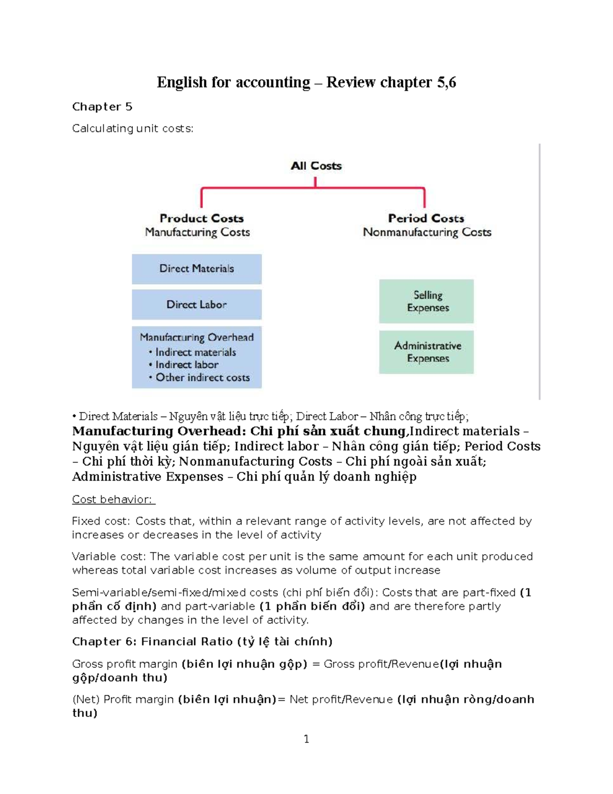 English for accounting- Review Chapter 5,6 - English for accounting ...