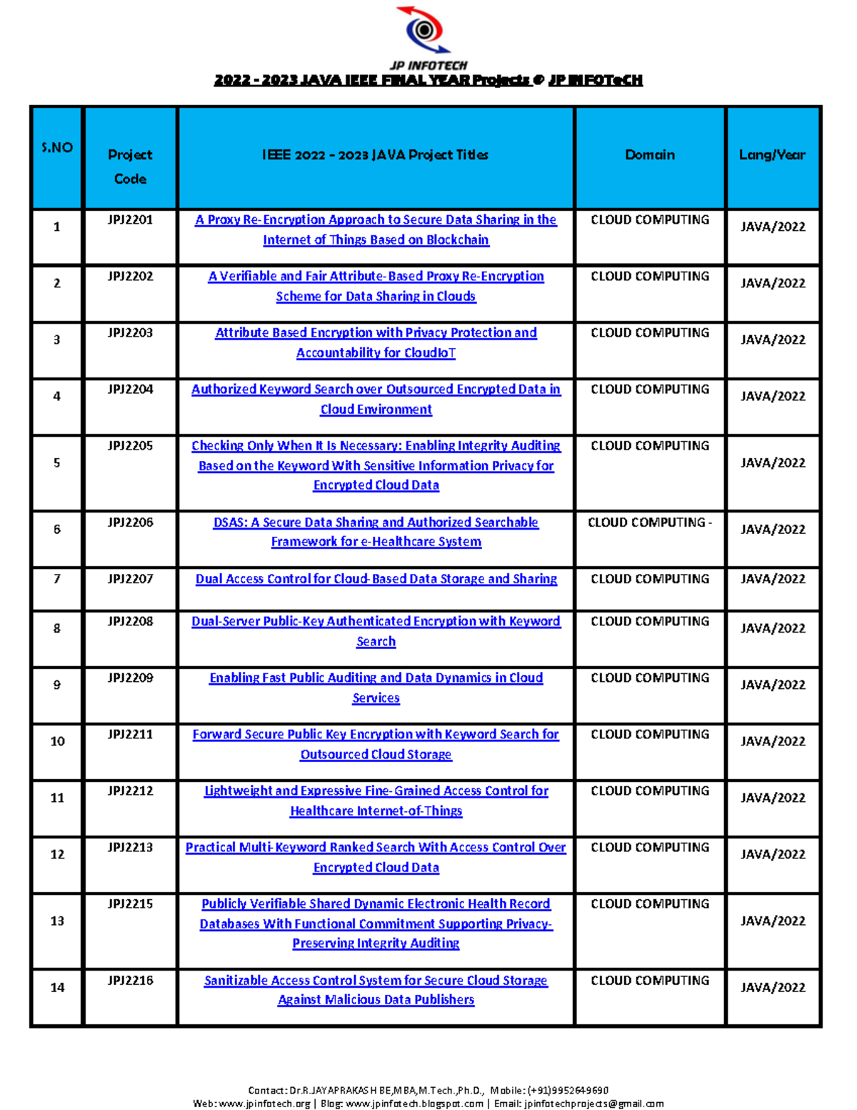 Java IEEE Final Year Project Titles 2022-2023 @ JP iNFOTeCH - Studocu