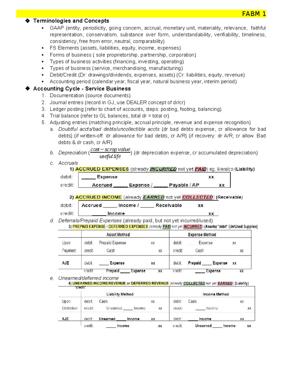 FABM 1: Comprehensive Notes on Accounting Fundamentals and Cycle - Studocu