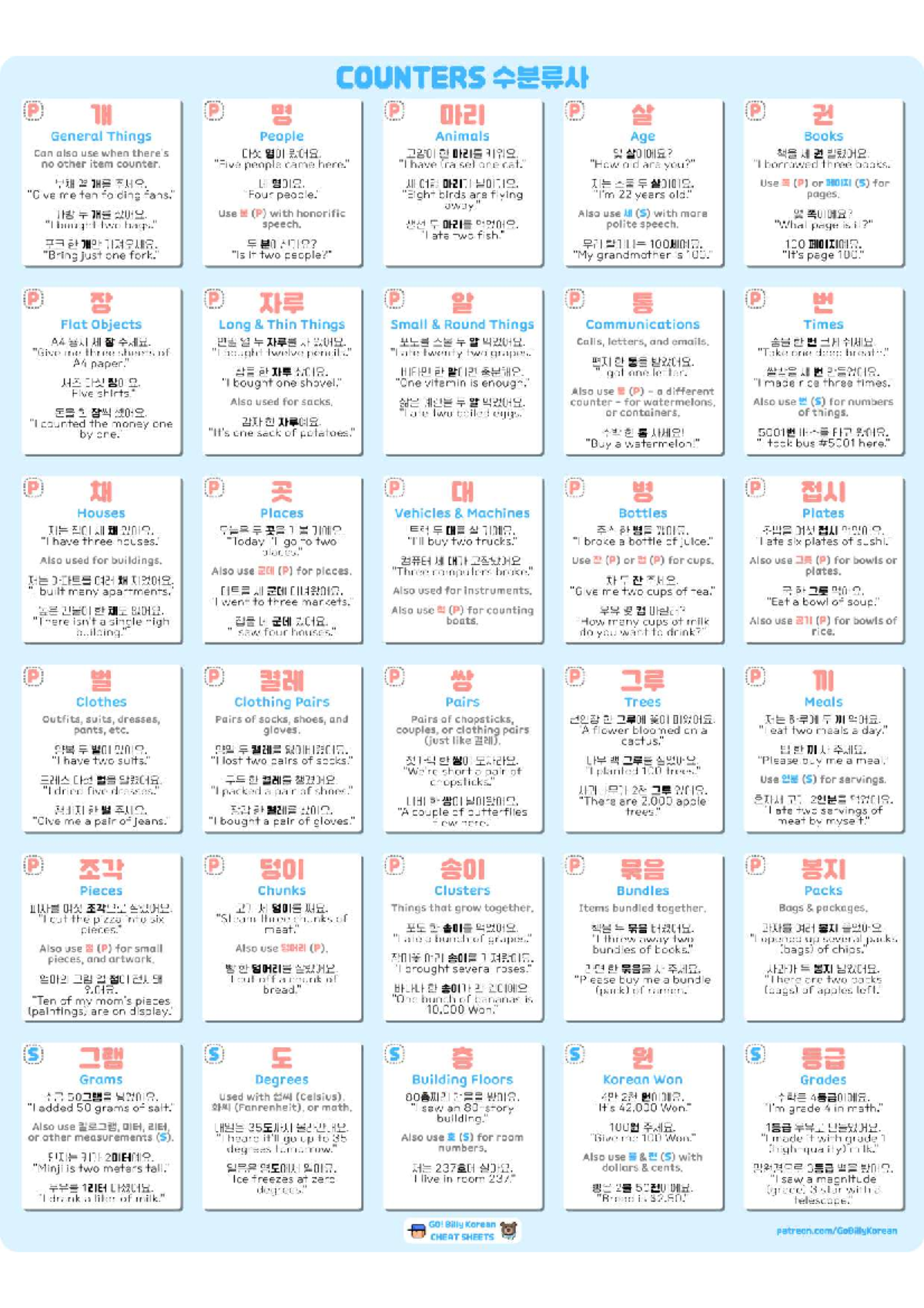 Counters 수분류사: A comprehensive guide to Korean counting systems - Studocu