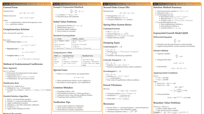 Cheat Sheet for Mid-Semester Test 2: Differential Equations (DE) - Studocu
