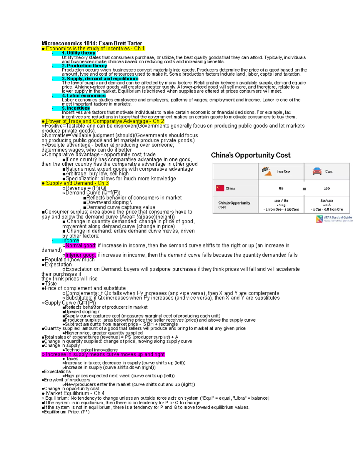 Econ 1014: Microeconomics Exam 1 Cheat Sheet Summary - Studocu