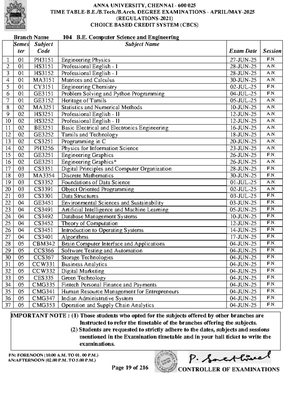 B.E. CSE Timetable for R2021 - CBCS Exam Schedule - Studocu