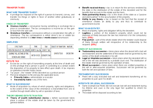 Accounting and Accounts - Here’s a summarized, human-written ...