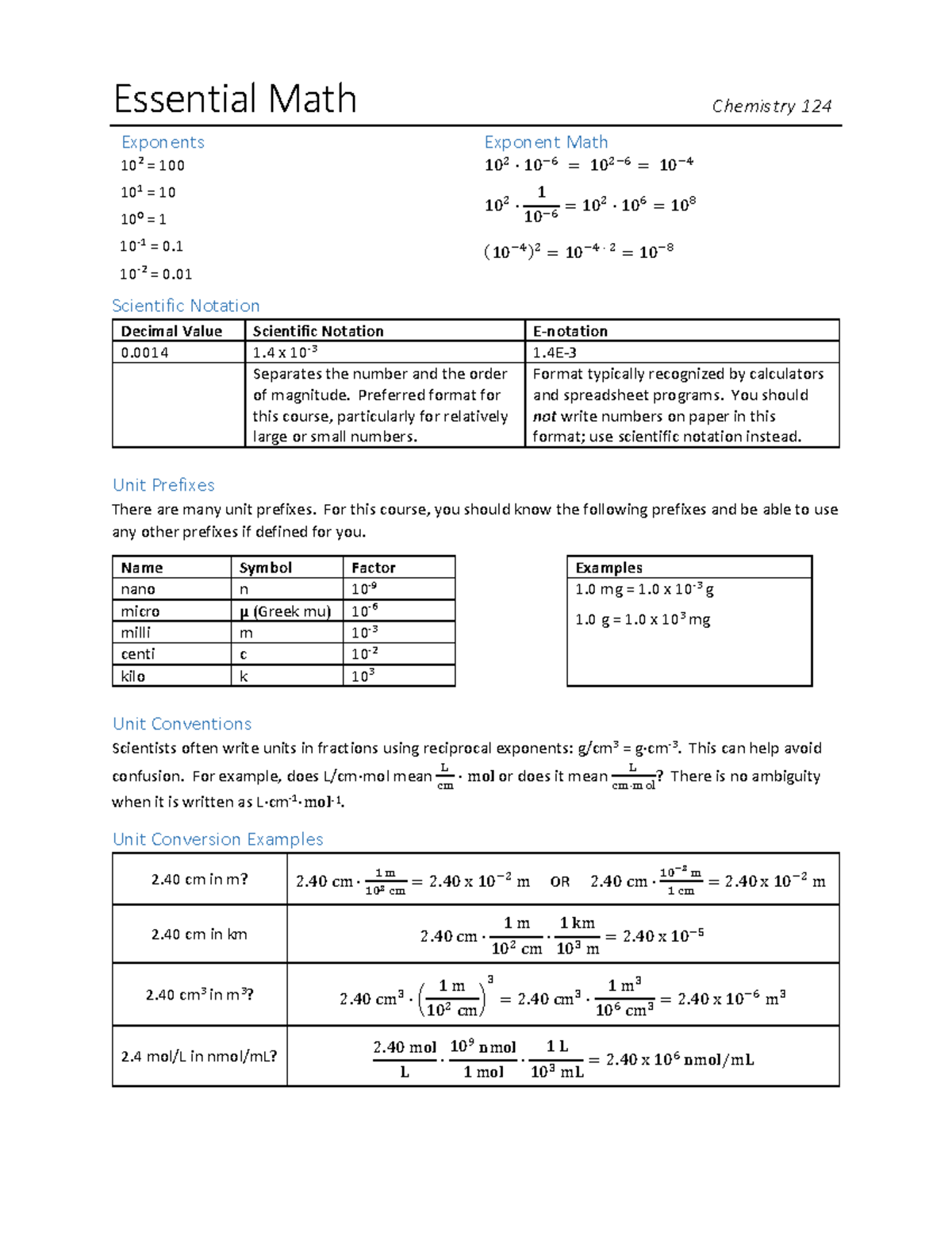 Essential Math - basic math needed form chem - Essential Math Chemistry ...