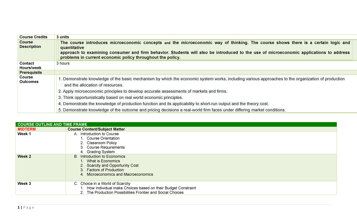Basic Microeconomics Syllabus (ECO101) - Course Outline and Details ...