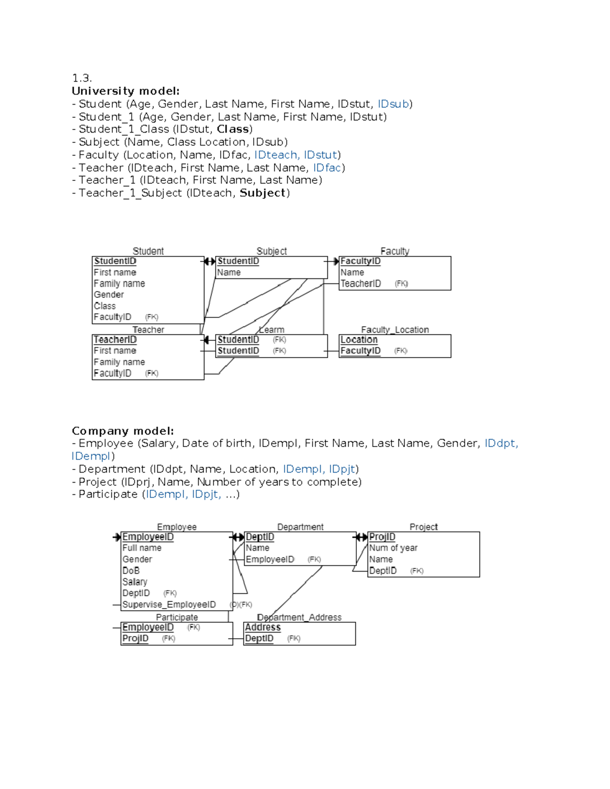 Question 1 - Assignment about - 1. University model: Student (Age ...