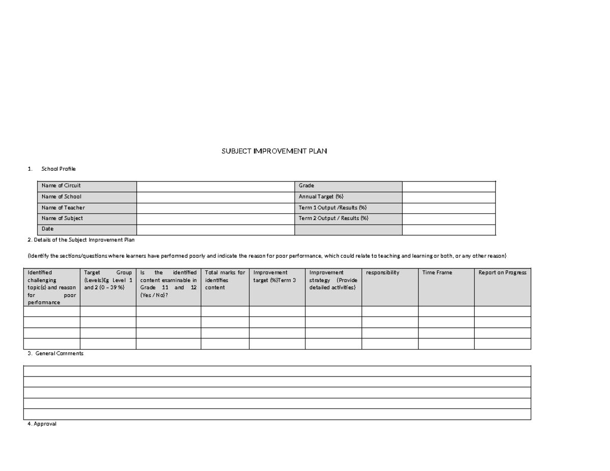 Subject Improvement Plan for School Circuit - Academic Performance ...