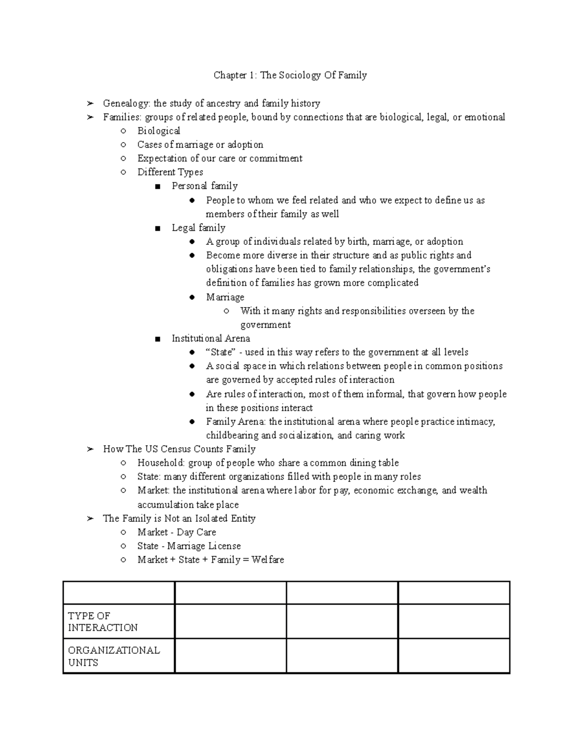 Cohen, Chapter 1 - Family Sociology Lecture Notes - Studocu
