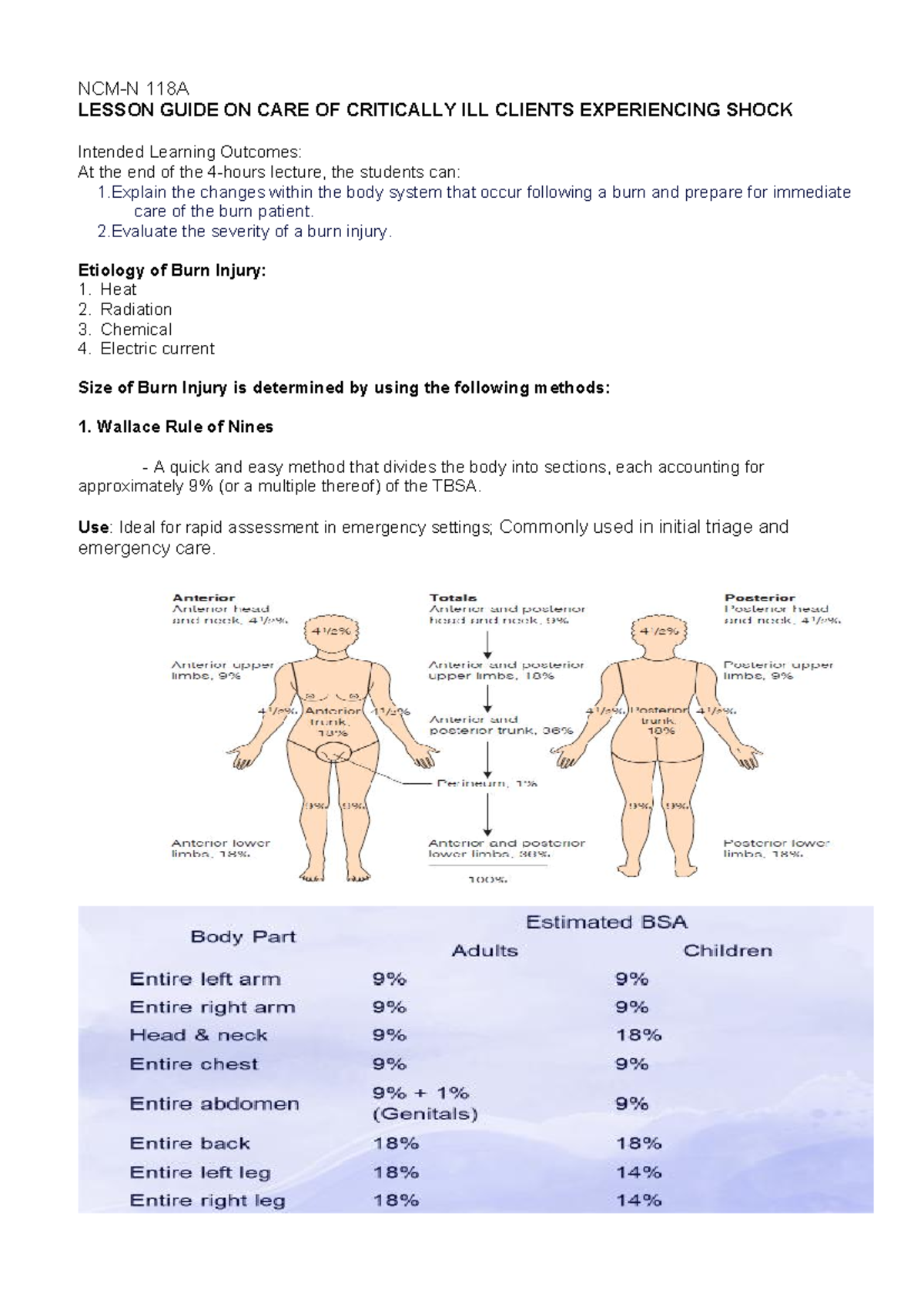 118A LESSON GUIDE: CARE OF CRITICALLY ILL PATIENTS WITH SHOCK - Studocu