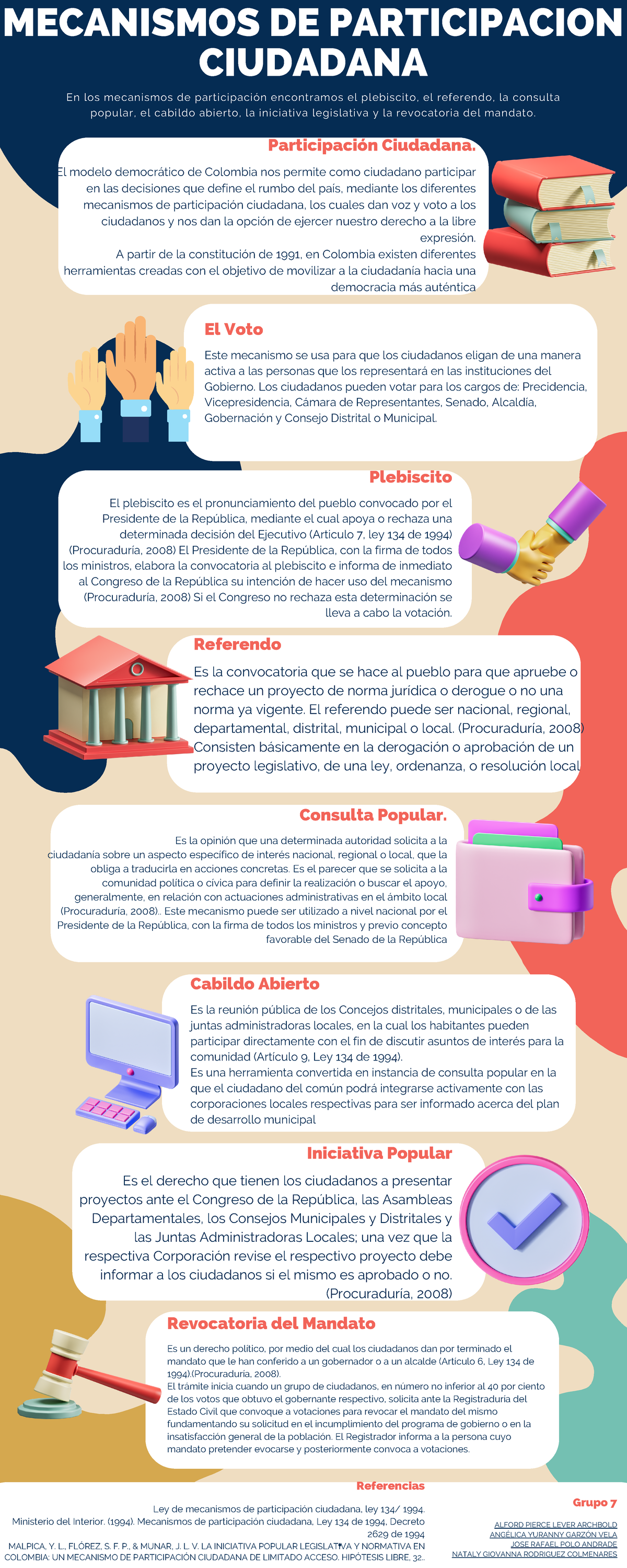 Mecanismos De Participacin Ciudadana En Colombia