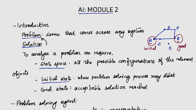 AI: MODULE 2 - Problem Solving and Search Algorithms - Studocu