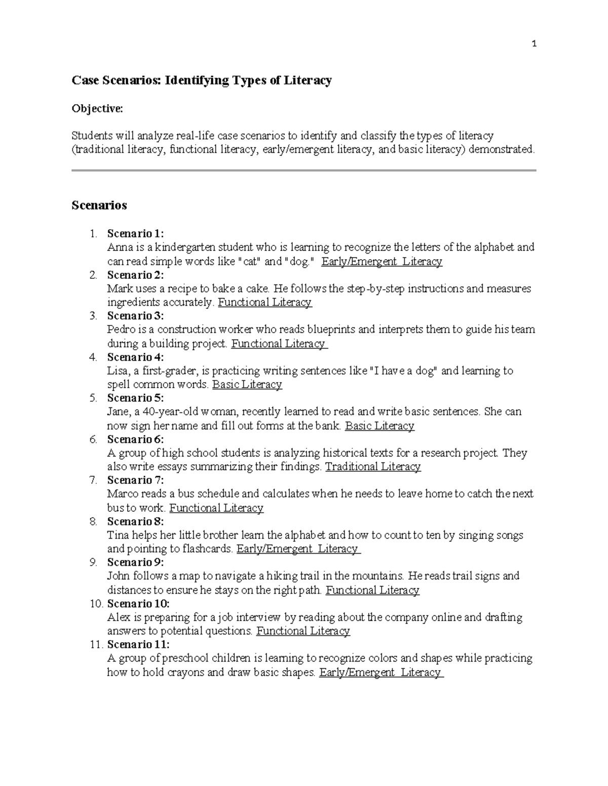 Activity 1 Building Literacies Across THE Curriculum - 1 Case Scenarios ...