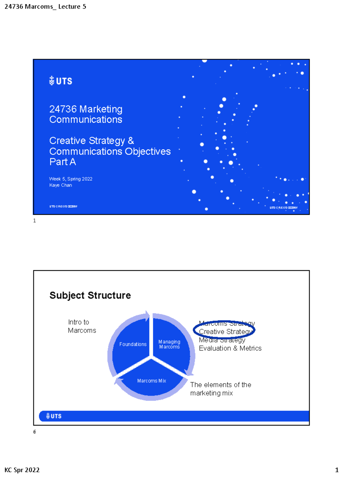 MC WEEK 5 - Guide to Writing Items 2022 - UTS CRICOS 00099F 24736 ...
