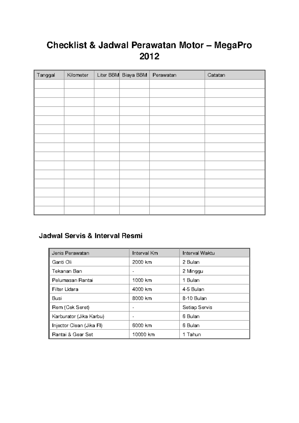 Checklist perawatan motor upgrade - indomobile - Checklist & Jadwal ...