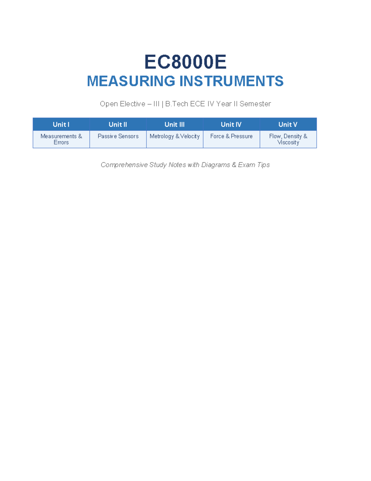 EC8000E Measuring Instruments Comprehensive Study Notes with Diagrams ...