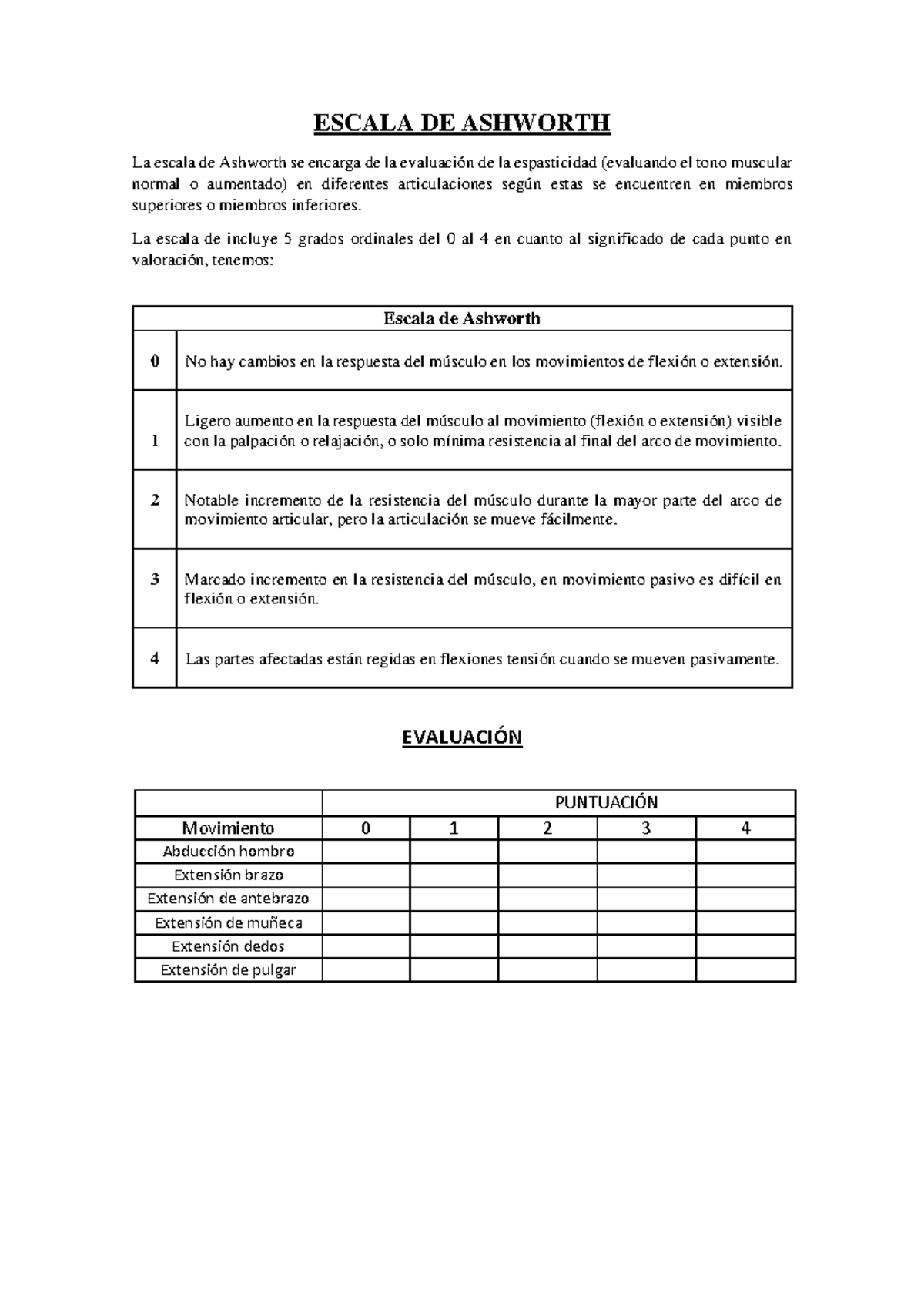 Escala DE Ashworth para Evaluación de Espasticidad en Pacientes - Studocu
