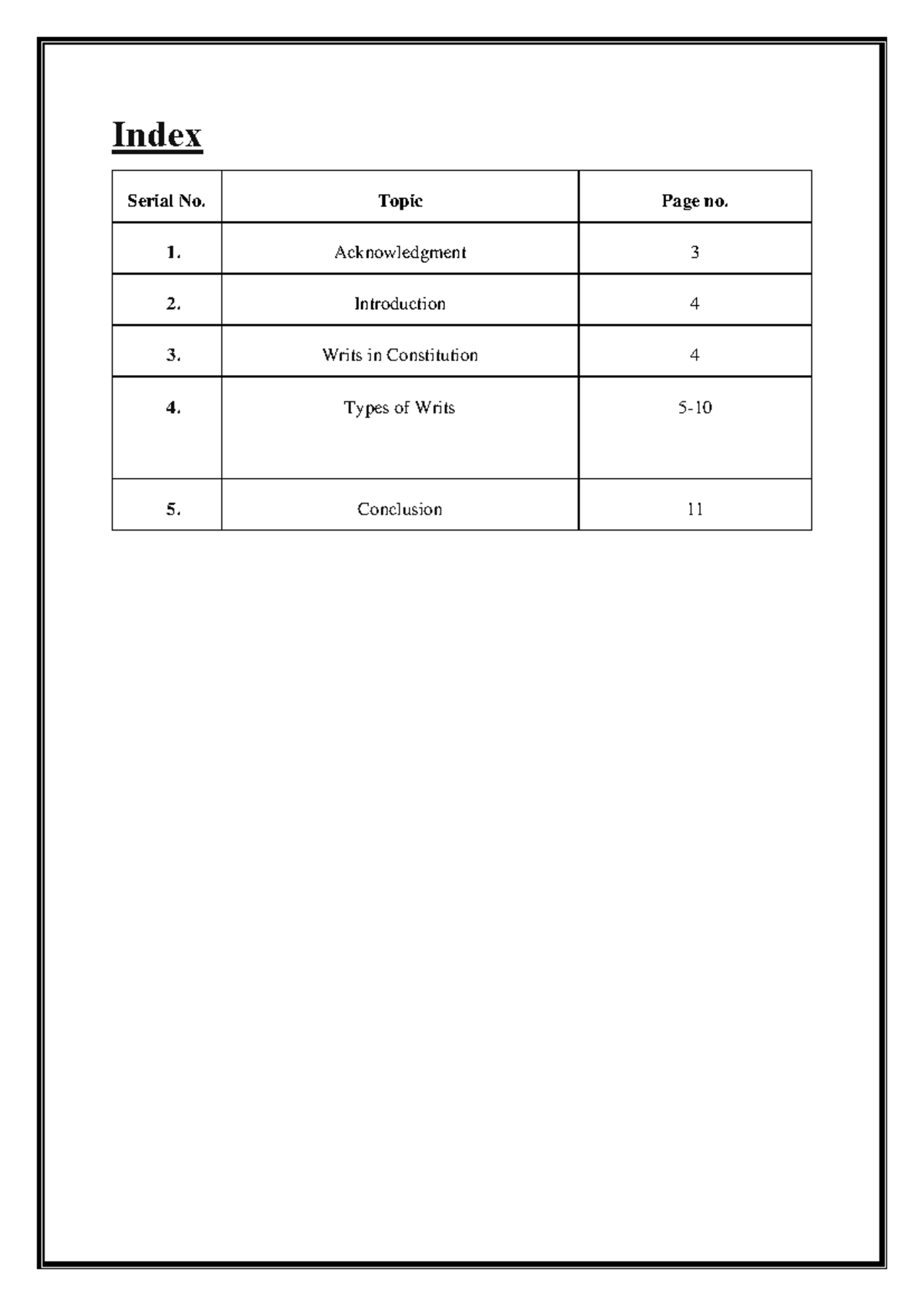 Assignment Writ petitions - Index Serial No. Topic Page no. 1 ...