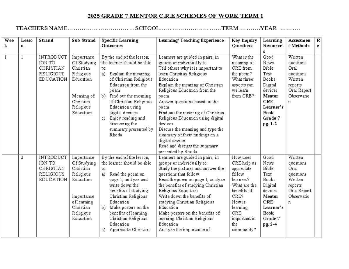 Grade 7 C.R.E. Term 1 Schemes of Work - Mentor 2025 - Studocu