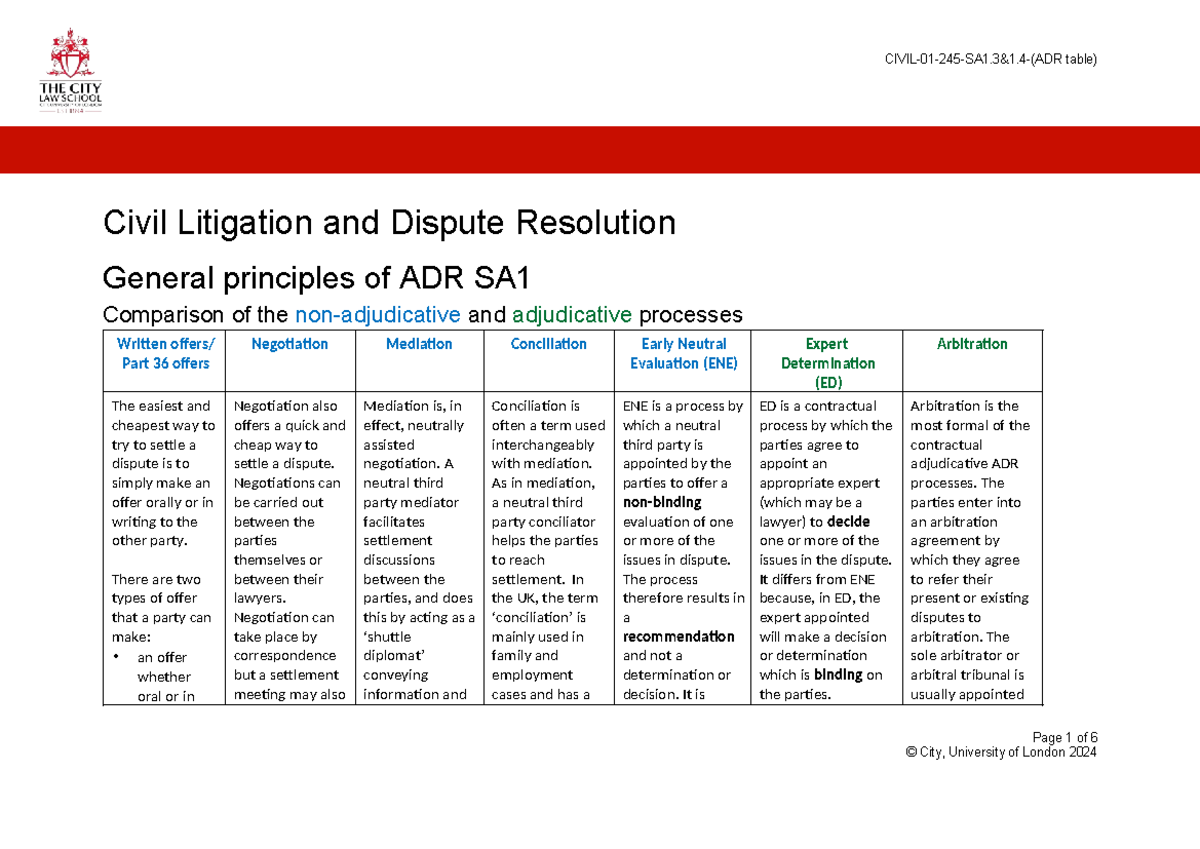 Civil-01-2425-SA1.31.4-ADR Table - Civil Litigation and Dispute ...