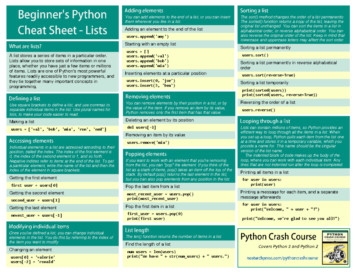 Python cheatsheet lists - Use square brackets to define a list, and use ...