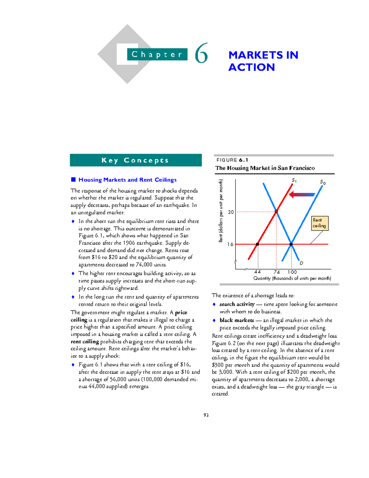 Micsg 06 - Qbank: Chapter 6 Key Concepts on Markets in Action - Studocu