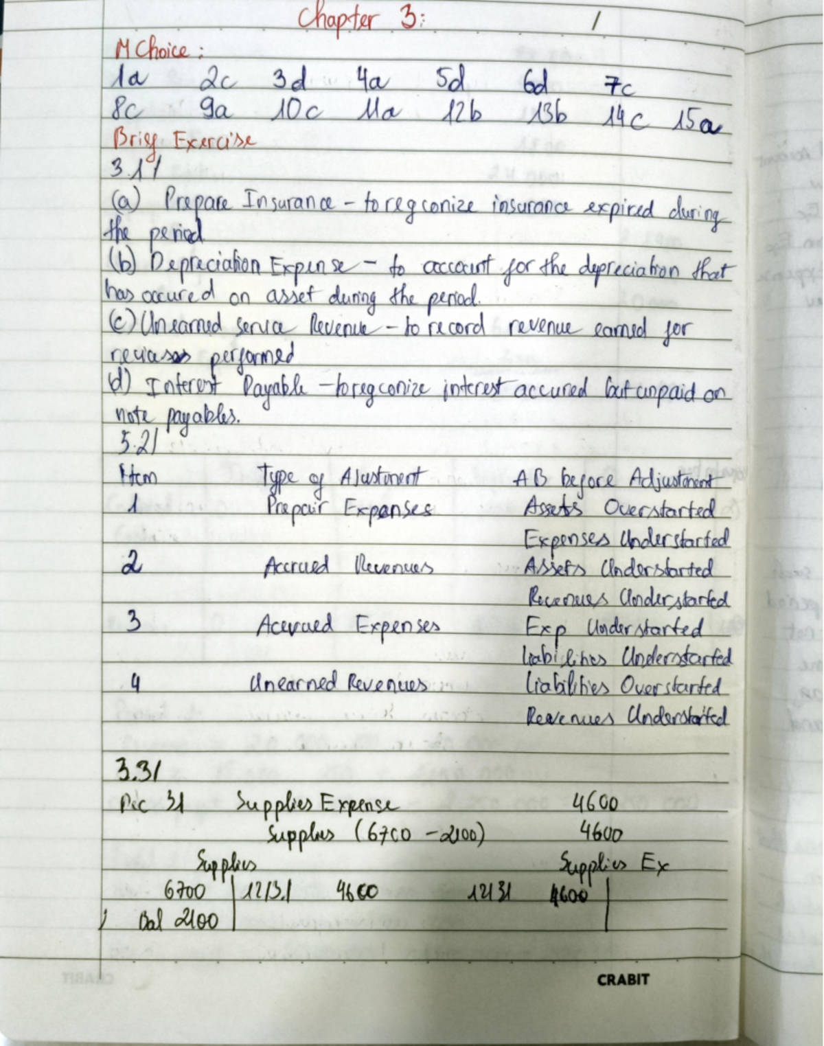 Homework Chapter 3 - Không - Chapter 3: M choice la 2c 3d 4a 5d 6d 7c ...
