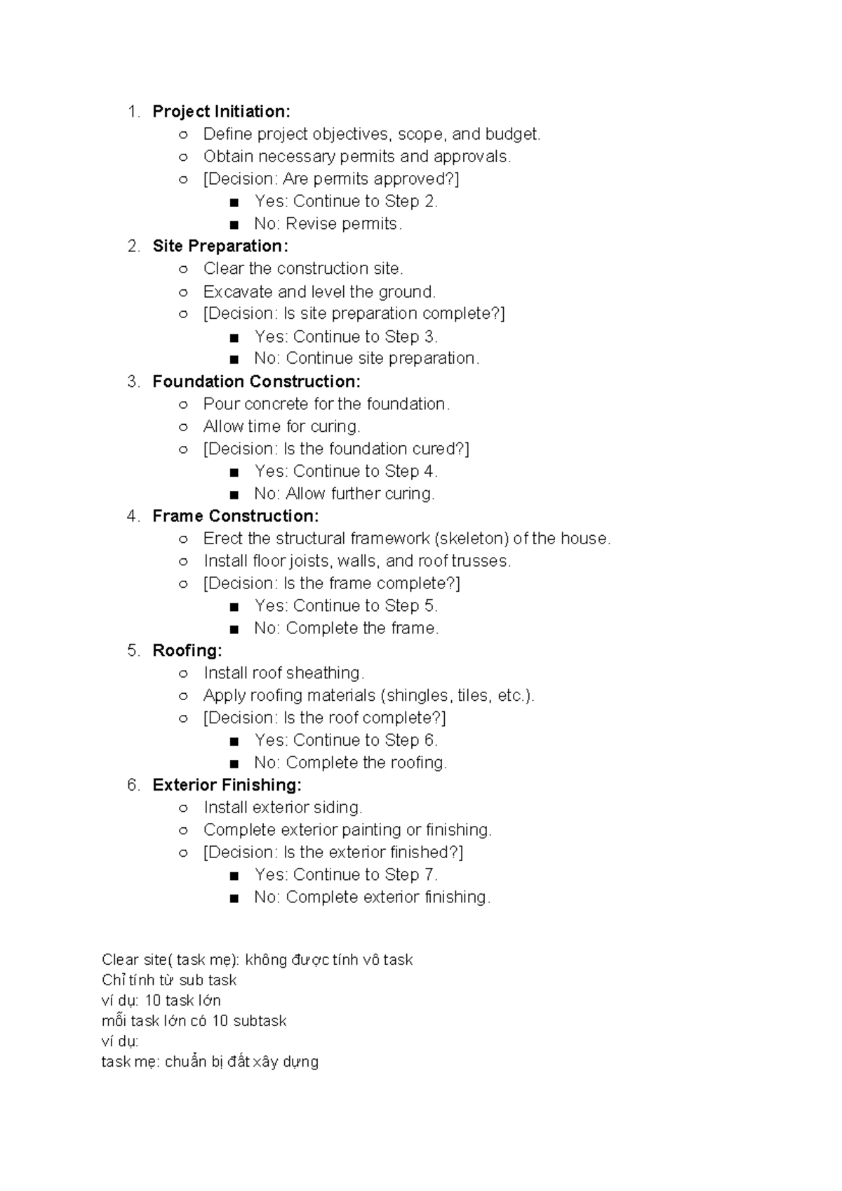Construction Project Flowchart Overview and Steps - Studocu