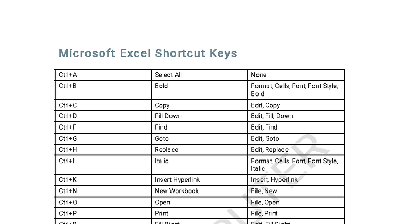 Microsoft Excel Shortcut Keys Guide - Studocu