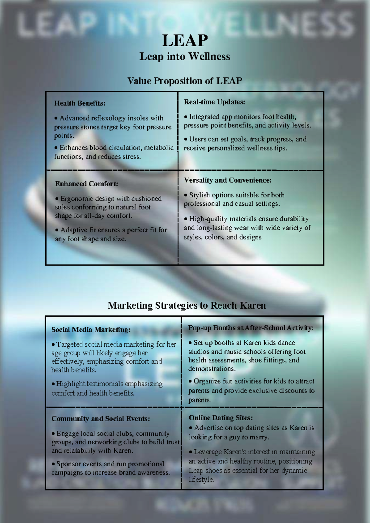 LEAP Health Benefits: Value Proposition & Marketing Strategies for ...