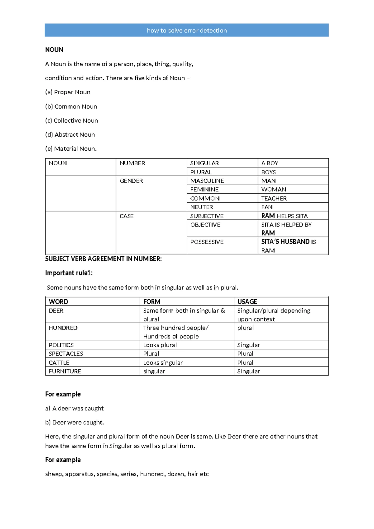NOUN1: Fill in the Blanks & Error Correction Exercises - Studocu