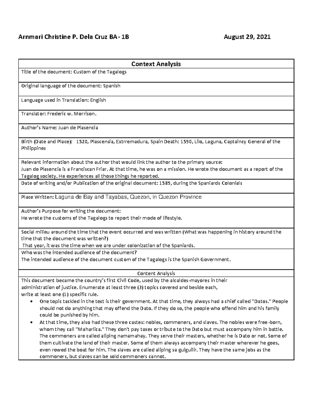Context and Content Analysis of Tagalog Customs: Insights on Society ...