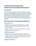 D755 - Assessment for Special Education - Studocu