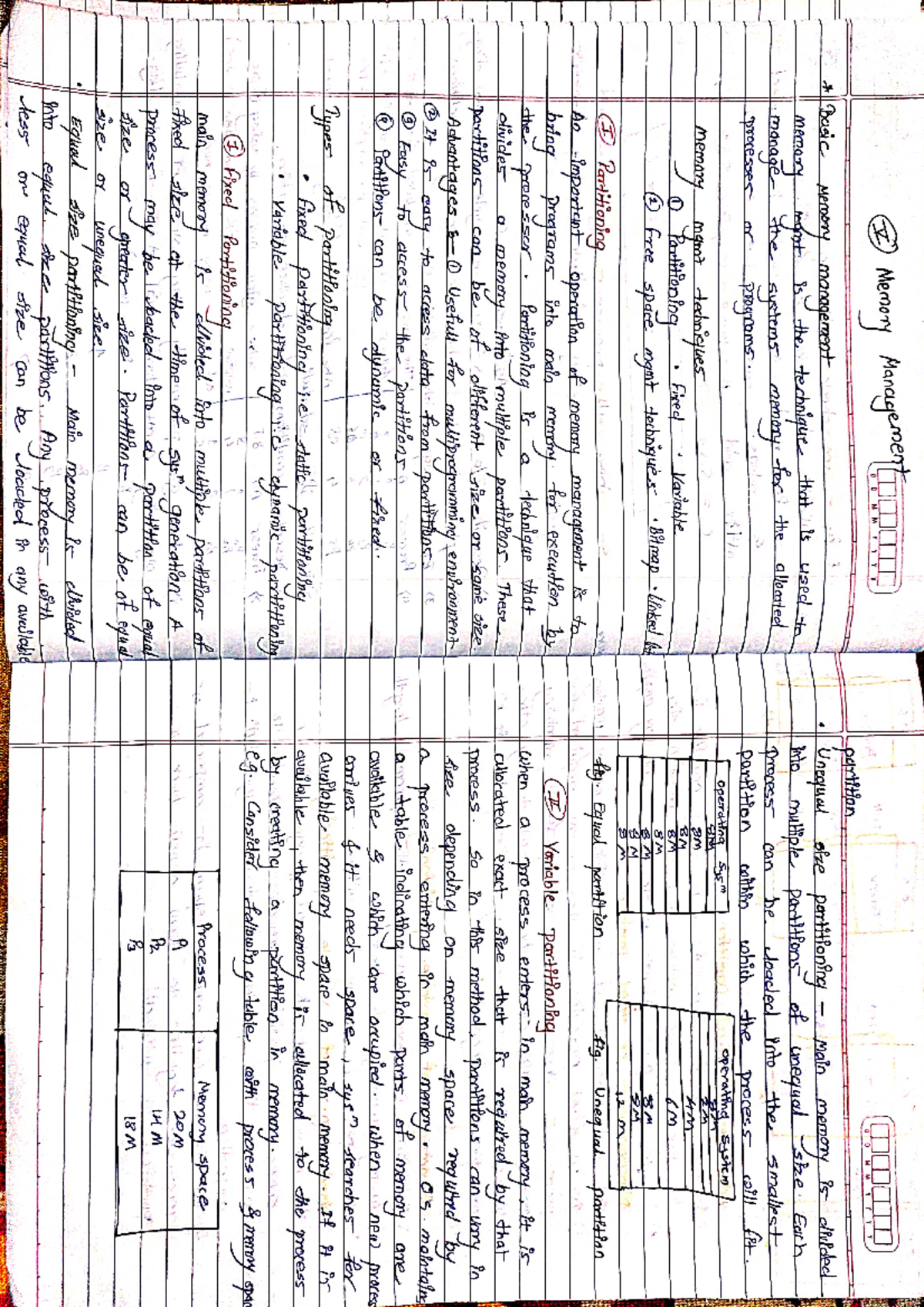 Topic 5 - V Memory Management Y Y partition Basic memory management ...