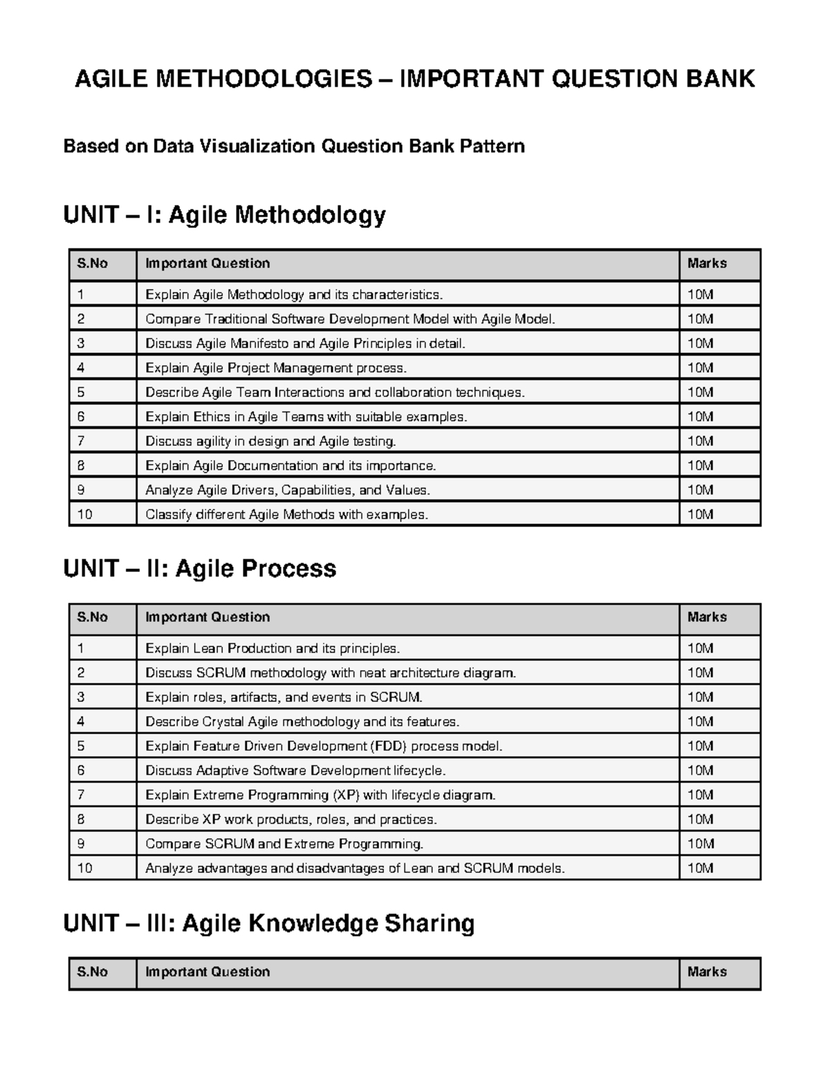 AGILE METHODOLOGIES QUESTION BANK FOR REVISION - Studocu