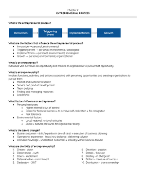 COMM 320 Midterm - COMM 320 Midterm Chapters 1- Chapter 1: Practicing ...