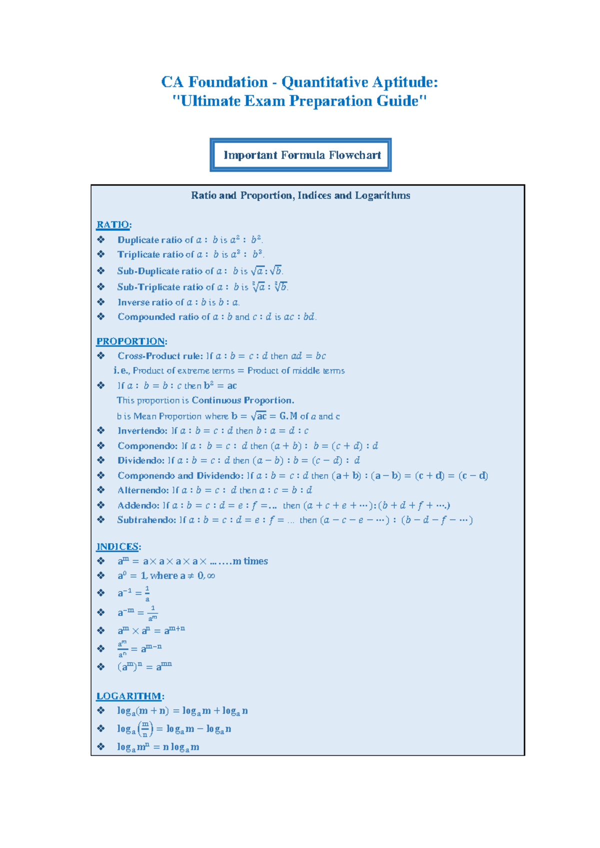 CA Foundation Quantitative Aptitude: Important Formulas & Flowcharts ...
