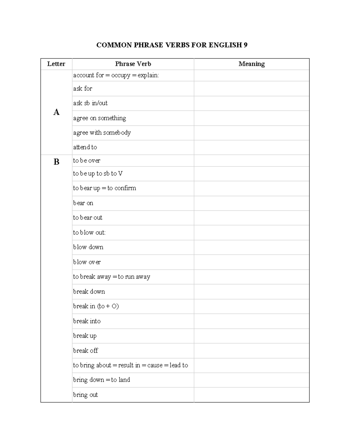 Common Phrase Verbs for English 9: A Comprehensive Guide - Studocu