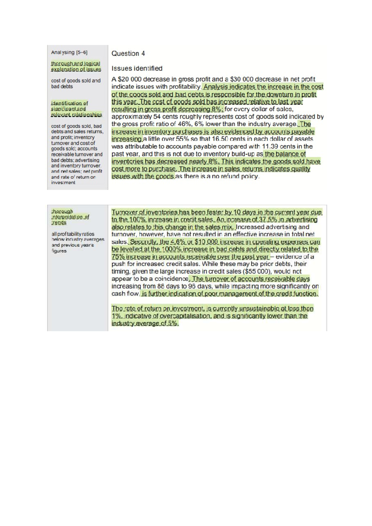Annotated Response to Class Activity - Financial Analysis Insights ...