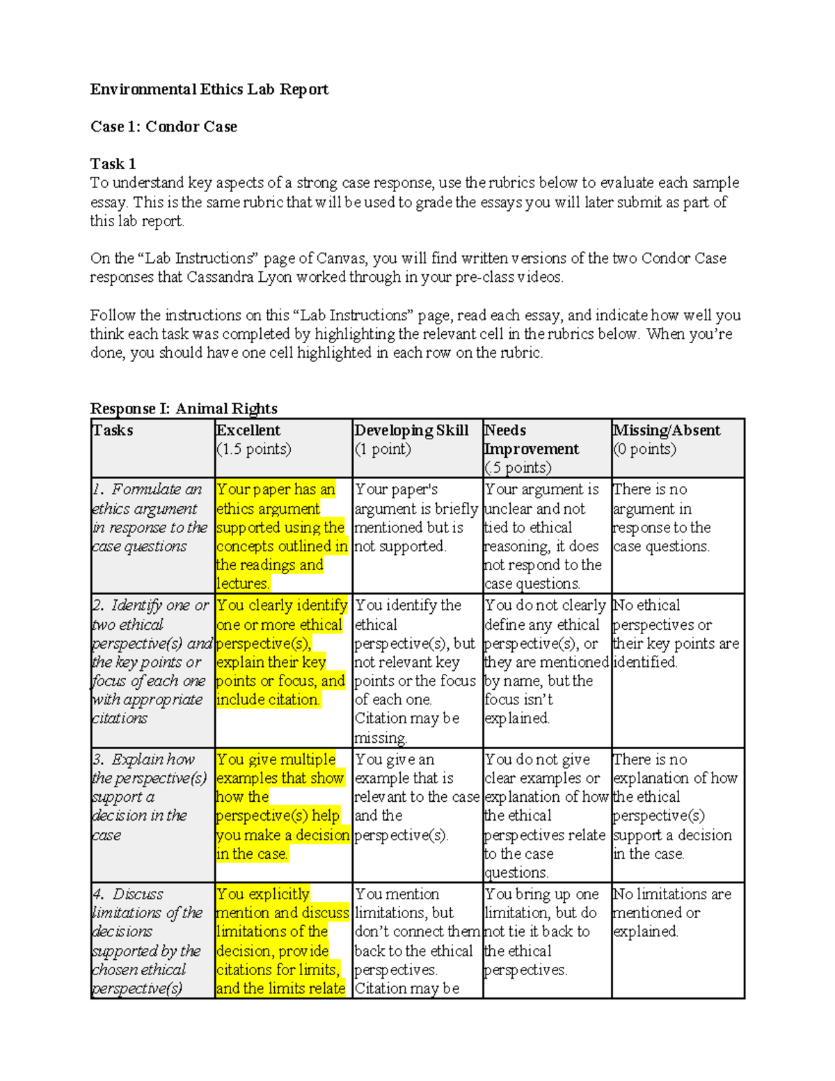 Environmental Ethics Assignment: Condor Case Study Analysis - Studocu