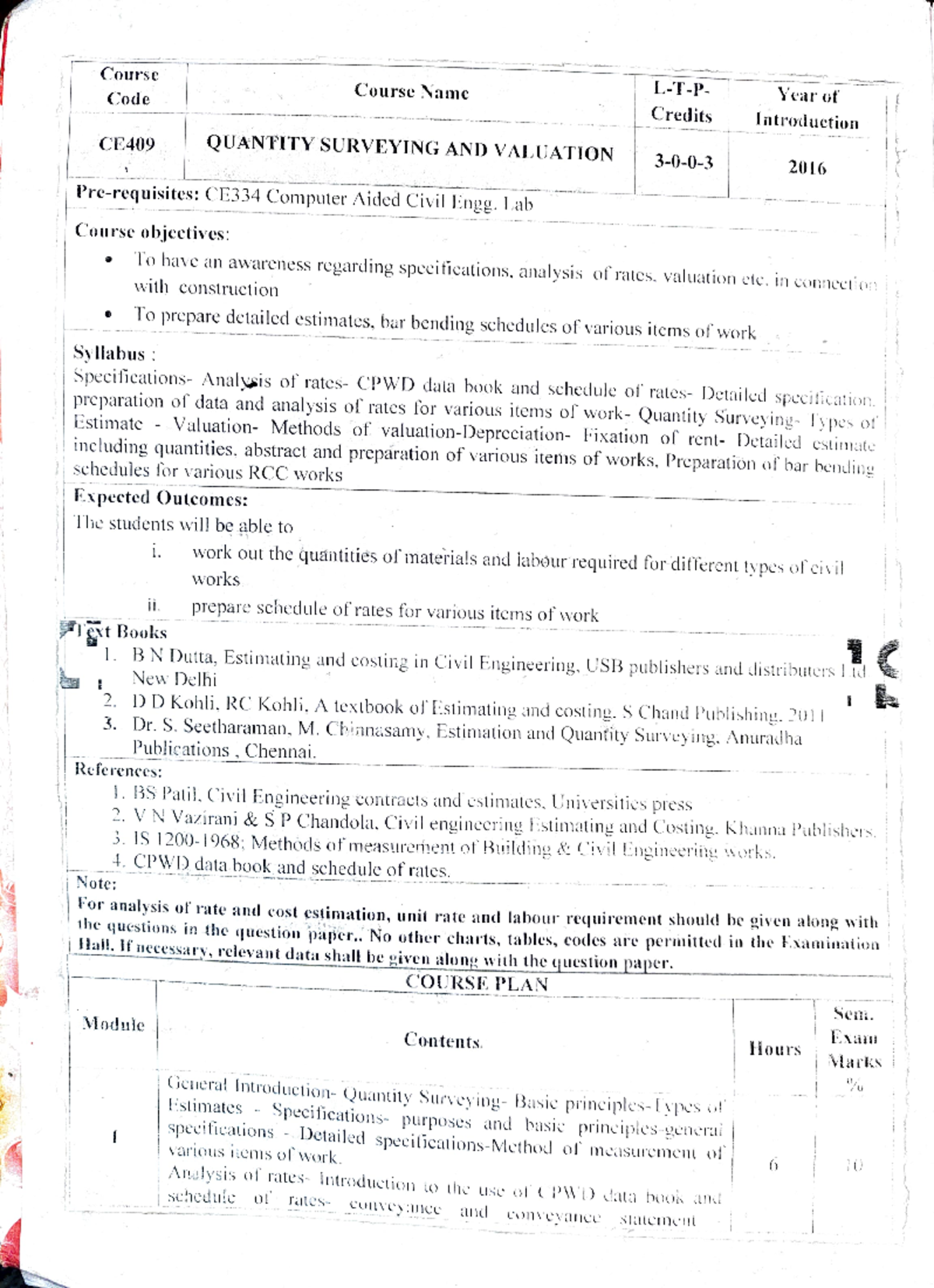 CE409 Quantity Surveying and Valuation - Module 1 Notes - Studocu